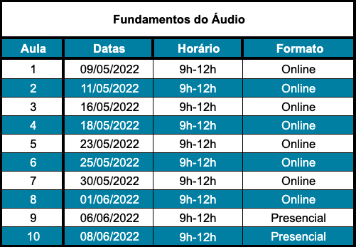 Calendário Áudio Fundamentos