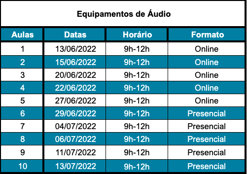 Calendário Equipamentos de Áudio