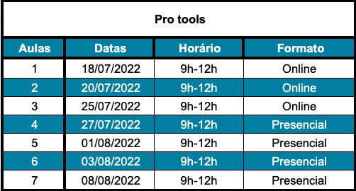 Calendário Pro Tools